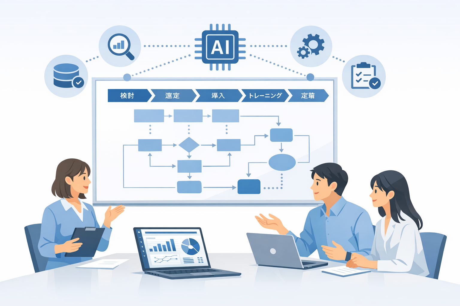 作業効率を高めるAI導入手順：比較検討から定着までの実務ガイドのメインビジュアル